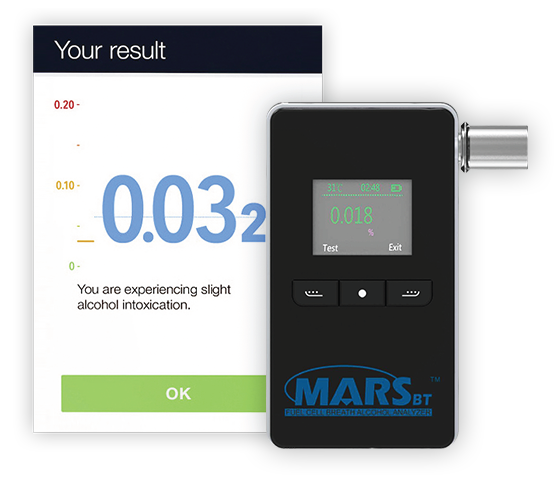 Ad-hoc Test Response