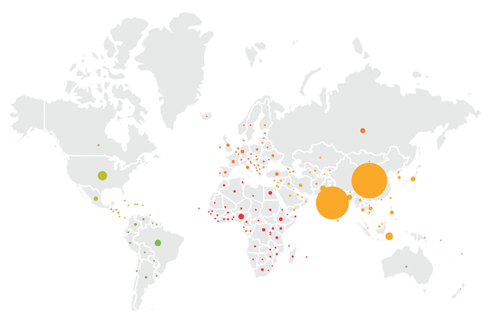 Track on Current Status of Devices